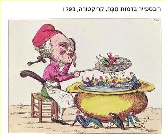 (בספר תמונה) רובספייר בדמות טבח, קריקטורה, 1793